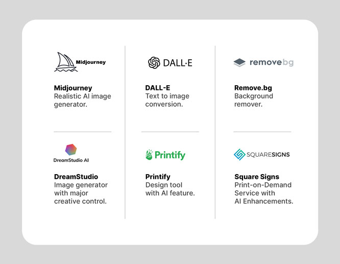 Four ai tools and their main features