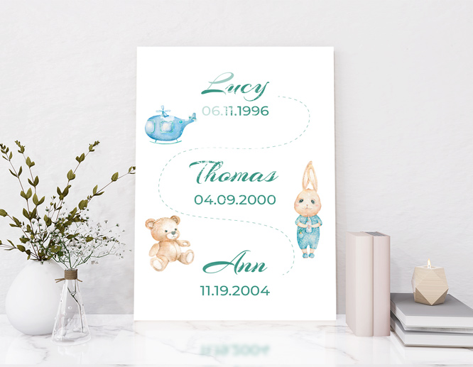 Cute Mother's Day sign with children's birthdates on it