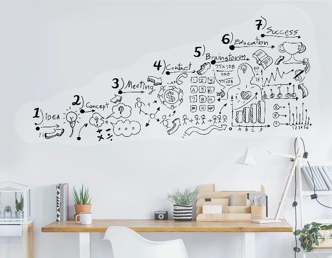 Designer Tips for Wall Art