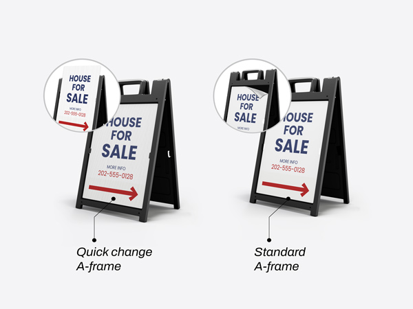 A diagram showing the difference between standard and quick-change sandwich board sign types.