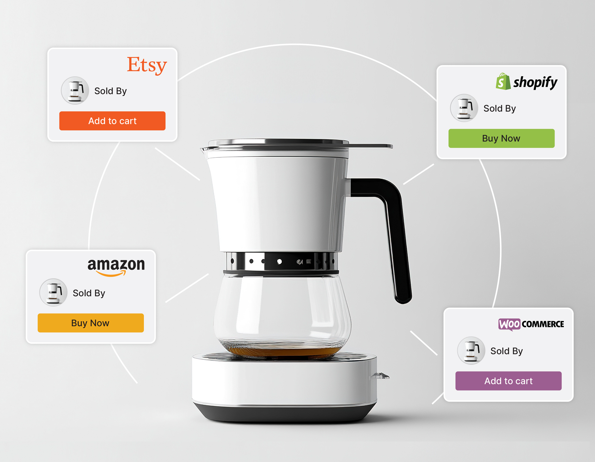Displaying of different print on demand products in various online channels.