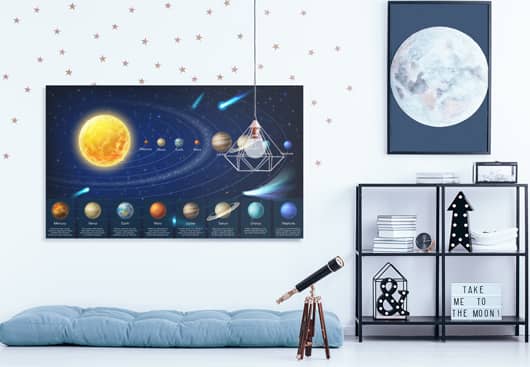solar system kids wall decor idea displayed on canvas