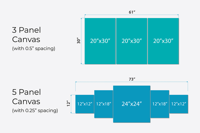 Split Canvas Print Sizes