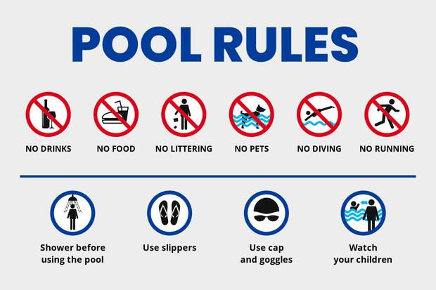 Pool Rules With List of Symbols and Text Safety Template | Square Signs