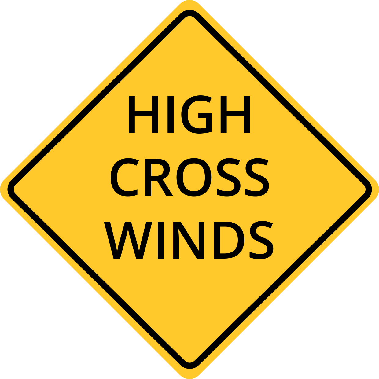 Yellow and Black High Cross Winds Warning Sign Template | Square Signs