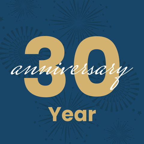 30th Anniversary Sign Template