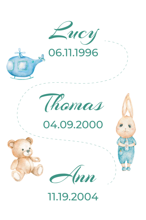 Cute Children's Birthday List for Mothers Day Template