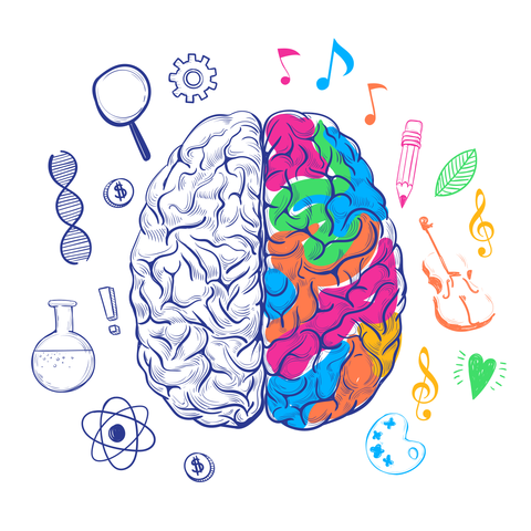 Logic and Creativity Two Brain Hemispheres Sign Template