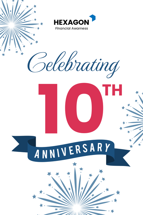 Business Anniversary Sign Template