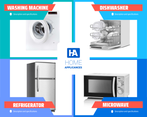 Electronic Home Appliances Retail Store Graphic Template