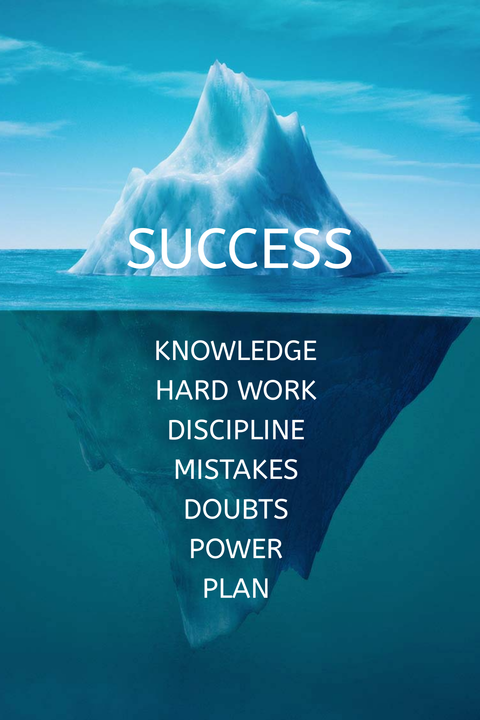 Blue-Themed Iceberg Illusion Success Sign Template