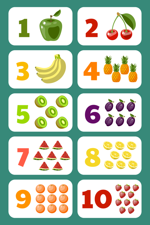 Fruit-Themed Numbers Elementary School Sign Template